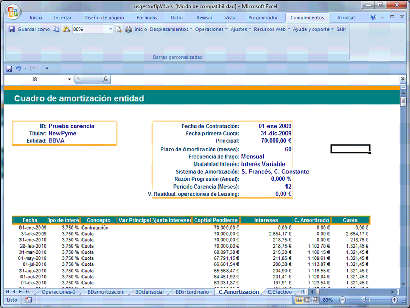 Gestor de prestamo y leasing coste amortizado; Cuadro amortizacion financiera